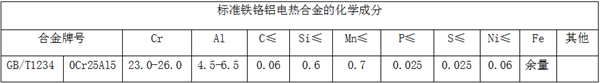 电水壶铝发热管